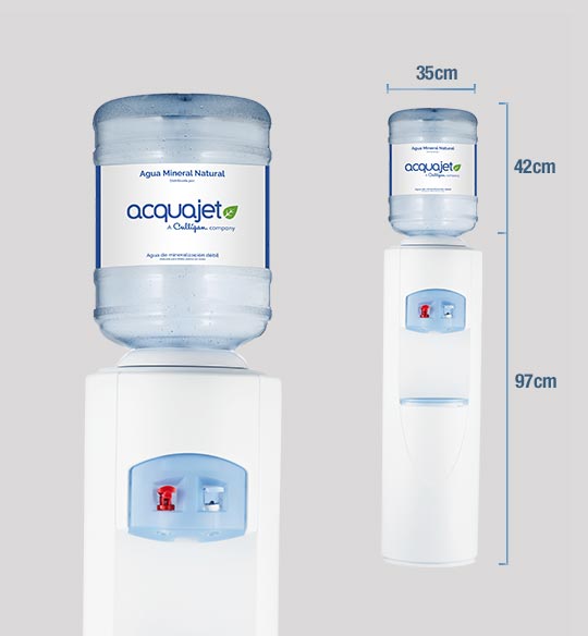 ✓ Dispensadores de agua con botella rellenables