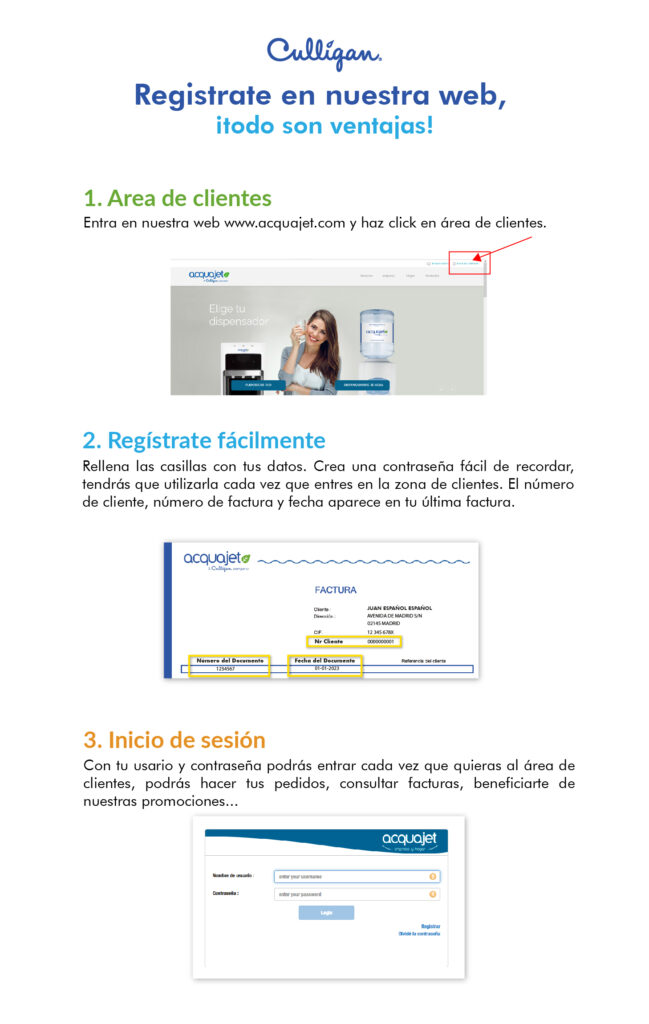 zona clientes acquajet